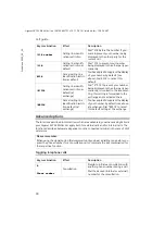 Preview for 92 page of Siemens GIGASET SX762 WLAN DSL Manual