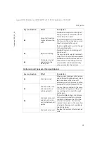 Preview for 93 page of Siemens GIGASET SX762 WLAN DSL Manual