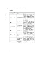 Preview for 94 page of Siemens GIGASET SX762 WLAN DSL Manual