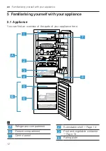 Preview for 12 page of Siemens GIV Series User Manual