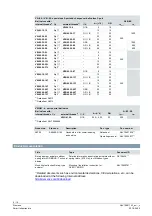 Preview for 4 page of Siemens GLB111.9E/MO Manual