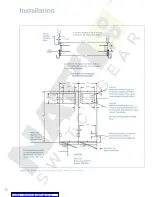 Предварительный просмотр 14 страницы Siemens GM-SG Instructions Manual