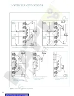 Предварительный просмотр 32 страницы Siemens GM-SG Instructions Manual