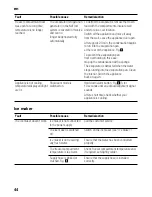 Preview for 44 page of Siemens GS..D SERIES Instructions For Use Manual