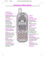 Предварительный просмотр 12 страницы Siemens GSM 900, GSM 1900 User Manual