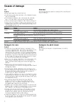 Preview for 6 page of Siemens HA628211U Instruction Manual