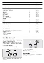 Preview for 12 page of Siemens HA724220 Instruction Manual