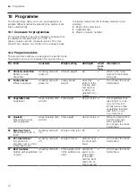 Preview for 12 page of Siemens HB 17 B Series User Manual And Installation Instructions