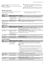 Preview for 15 page of Siemens HB 17 B Series User Manual And Installation Instructions