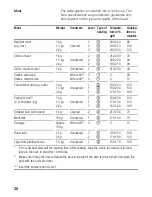 Preview for 25 page of Siemens HB 210.10 E Instructions For Use Manual