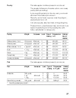 Preview for 26 page of Siemens HB 210.10 E Instructions For Use Manual