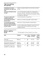 Preview for 27 page of Siemens HB 210.10 E Instructions For Use Manual