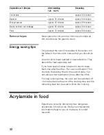 Preview for 31 page of Siemens HB 210.10 E Instructions For Use Manual