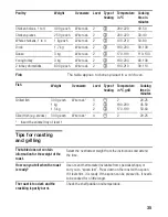 Предварительный просмотр 34 страницы Siemens HB 230.10 E Instructions For Use Manual