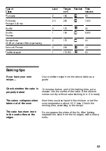 Предварительный просмотр 52 страницы Siemens HB 24 Series Instructions For Use Manual