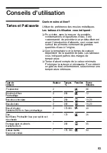 Предварительный просмотр 82 страницы Siemens HB 24 Series Instructions For Use Manual