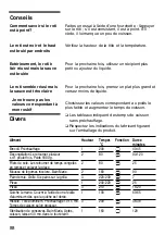 Предварительный просмотр 87 страницы Siemens HB 24 Series Instructions For Use Manual