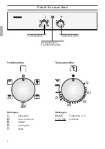 Предварительный просмотр 6 страницы Siemens HB 25 K Series Instructions For Use Manual