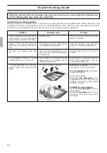 Предварительный просмотр 50 страницы Siemens HB 25 K Series Instructions For Use Manual