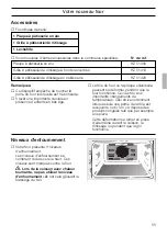 Предварительный просмотр 55 страницы Siemens HB 25 K Series Instructions For Use Manual