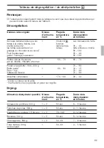 Предварительный просмотр 69 страницы Siemens HB 25 K Series Instructions For Use Manual