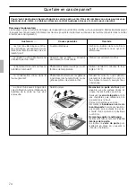 Предварительный просмотр 74 страницы Siemens HB 25 K Series Instructions For Use Manual