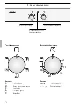 Предварительный просмотр 78 страницы Siemens HB 25 K Series Instructions For Use Manual