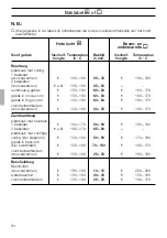 Предварительный просмотр 84 страницы Siemens HB 25 K Series Instructions For Use Manual