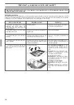 Предварительный просмотр 98 страницы Siemens HB 25 K Series Instructions For Use Manual