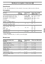 Предварительный просмотр 117 страницы Siemens HB 25 K Series Instructions For Use Manual