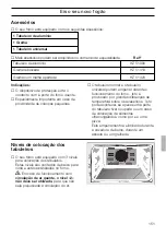 Предварительный просмотр 127 страницы Siemens HB 25 K Series Instructions For Use Manual