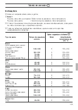 Предварительный просмотр 135 страницы Siemens HB 25 K Series Instructions For Use Manual