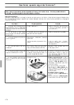 Предварительный просмотр 146 страницы Siemens HB 25 K Series Instructions For Use Manual