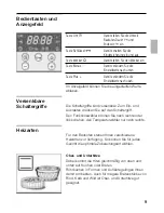 Предварительный просмотр 9 страницы Siemens HB 33 K SERIES Instructions For Use Manual