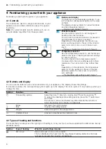 Preview for 6 page of Siemens HB.35B B Series User Manual And Assembly Instructions