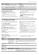 Preview for 15 page of Siemens HB.35B B Series User Manual And Assembly Instructions