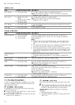 Preview for 12 page of Siemens HB.35B Series User Manual And Installation Instructions