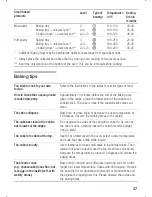 Preview for 47 page of Siemens HB 365.60 Instruction Manual