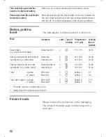 Preview for 52 page of Siemens HB 365.60 Instruction Manual