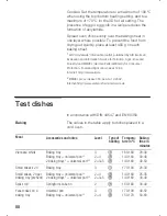 Preview for 58 page of Siemens HB 365.60 Instruction Manual