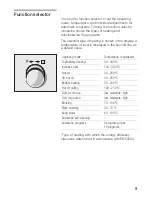 Предварительный просмотр 9 страницы Siemens HB 36P.70B Series Instruction Manual