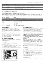 Preview for 7 page of Siemens HB-37 Series User Manual And Installation Instructions