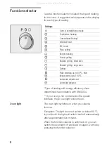 Предварительный просмотр 8 страницы Siemens HB 380 6H Series Instruction Manual