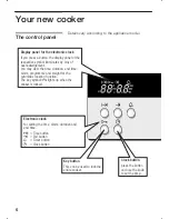 Предварительный просмотр 6 страницы Siemens HB 49E Series Operating Instructions Manual