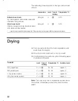 Предварительный просмотр 32 страницы Siemens HB 49E Series Operating Instructions Manual