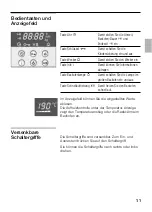 Preview for 11 page of Siemens HB 550 Series Operating And Fitting Instructions Manual