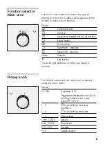 Preview for 9 page of Siemens HB 56 M.50B Installation And Operating Instructions Manual