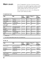 Preview for 46 page of Siemens HB 56 M.50B Installation And Operating Instructions Manual