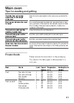 Preview for 51 page of Siemens HB 56 M.50B Installation And Operating Instructions Manual