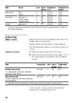 Preview for 52 page of Siemens HB 56 M.50B Installation And Operating Instructions Manual